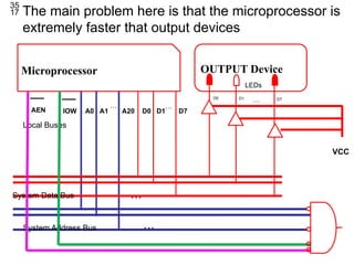 microprocessor systems Lecture 2 Parallel port | PPTX