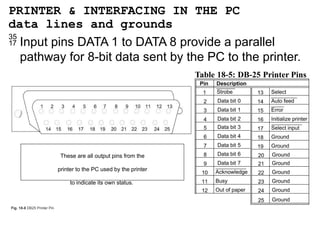 microprocessor systems Lecture 2 Parallel port | PPTX