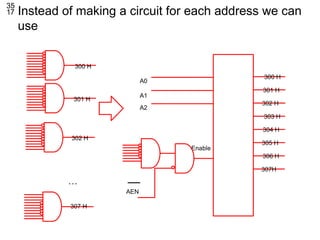 microprocessor systems Lecture 2 Parallel port | PPTX