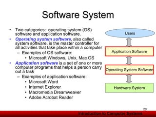 Introduction to computer systems. Architecture of computer systems. | PPT