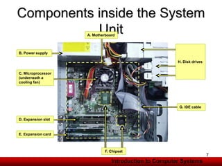 Introduction to computer systems. Architecture of computer systems. | PPT