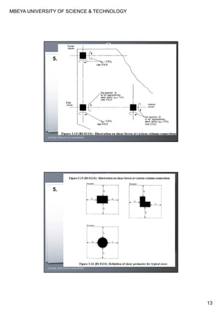 MBEYA UNIVERSITY OF SCIENCE & TECHNOLOGY
13
CEH7422; TOPIC 2A-FLAT SLAB DESIGN
5.
CEH7422; TOPIC 2A-FLAT SLAB DESIGN
5.
 