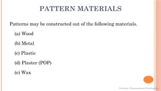 Lecture 2_Pattern Materials and Types.pptx