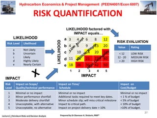 Petrofac Risk Matrix Lecture 2 petroleum risks & decision analysis(4) | PDF