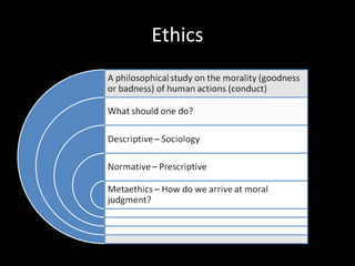Ethics
 