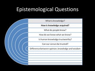 Epistemological Questions
 