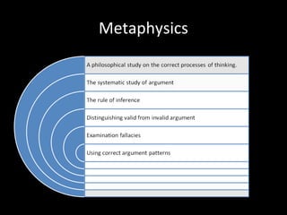 Metaphysics
 