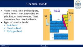 RIPS Sahiwal Physiology 5
 Atoms whose shells are incomplete,
tend to interact with other atoms and
gain, lose, or share electrons. These
interactions form chemical bonds
 Types of chemical bonds:
 Ionic bond
 Covalent bond
 Hydrogen bond
Chemical Bonds
 