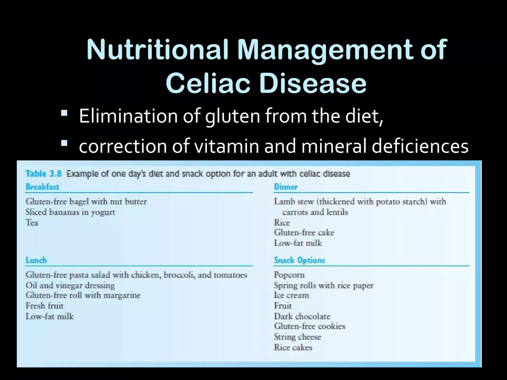 Nutritional Management of
Celiac Disease
 Elimination of gluten from the diet,
 correction of vitamin and mineral deficiences
 