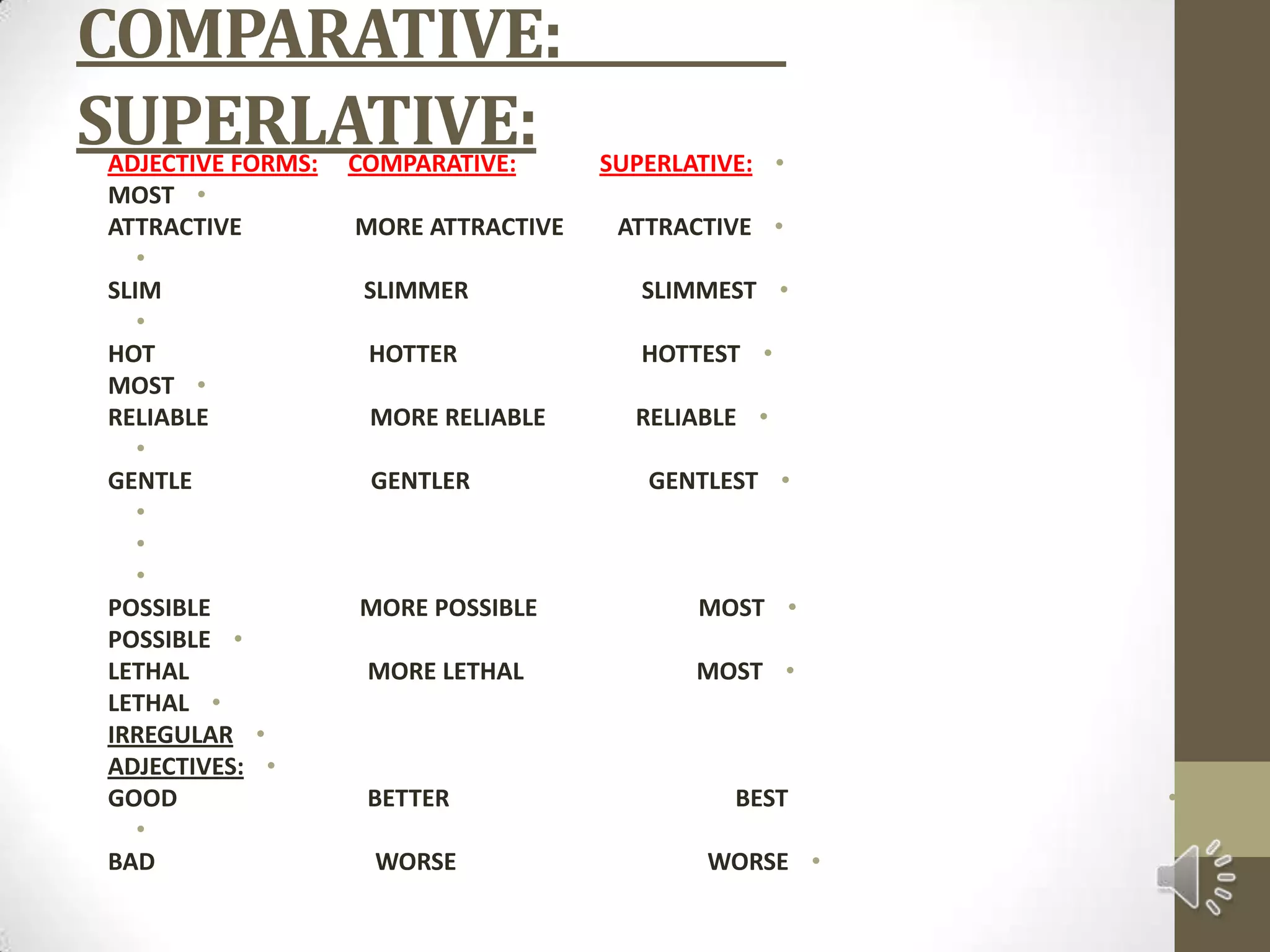  COMPARATIVE:                SUPERLATIVE:ADJECTIVE FORMS:COMPARATIVE:SUPERLATIVE:MOSTATTRACTIVE                   MORE ATTRACTIVE         ATTRACTIVE SLIM                                  SLIMMER                             SLIMMEST HOT                                    HOTTER                               HOTTESTMOSTRELIABLE                           MORE RELIABLE               RELIABLE GENTLE                           GENTLER                              GENTLEST   POSSIBLE                         MORE POSSIBLE                           MOSTPOSSIBLELETHAL                              MORE LETHAL                             MOSTLETHALIRREGULARADJECTIVES:GOOD                                BETTER                                                BEST                                                             BAD                                     WORSE                                          WORSE