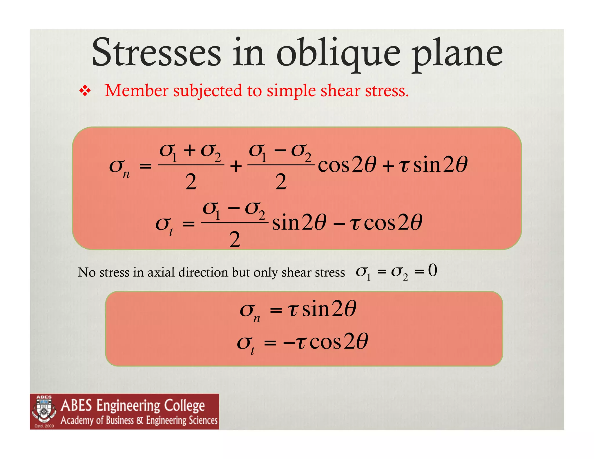 Stresses in oblique plane
          Member subjected to simple shear stress.


                  σ1 + σ2 σ1 − σ2
             σn =         +        cos2θ + τ sin2θ
                     2         2
                       σ1 − σ2
                  σt =         sin2θ − τ cos2θ
                          2
        No stress in axial direction but only shear stress   σ1 = σ 2 = 0
€
                                     σn = τ sin2θ
    €                                σt = € τ cos2θ
                                          −

                   €
                   €
 