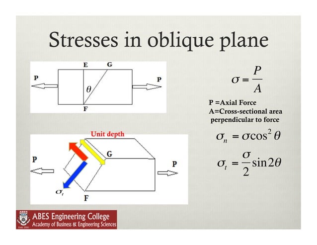 Lecture 2 principal stress and strain | PDF