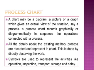 Lecture 2 process charts work study | PPTX