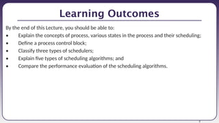 Lecture 2 Processes in operating systems.pptx