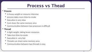 Lecture 2 Processes in operating systems.pptx