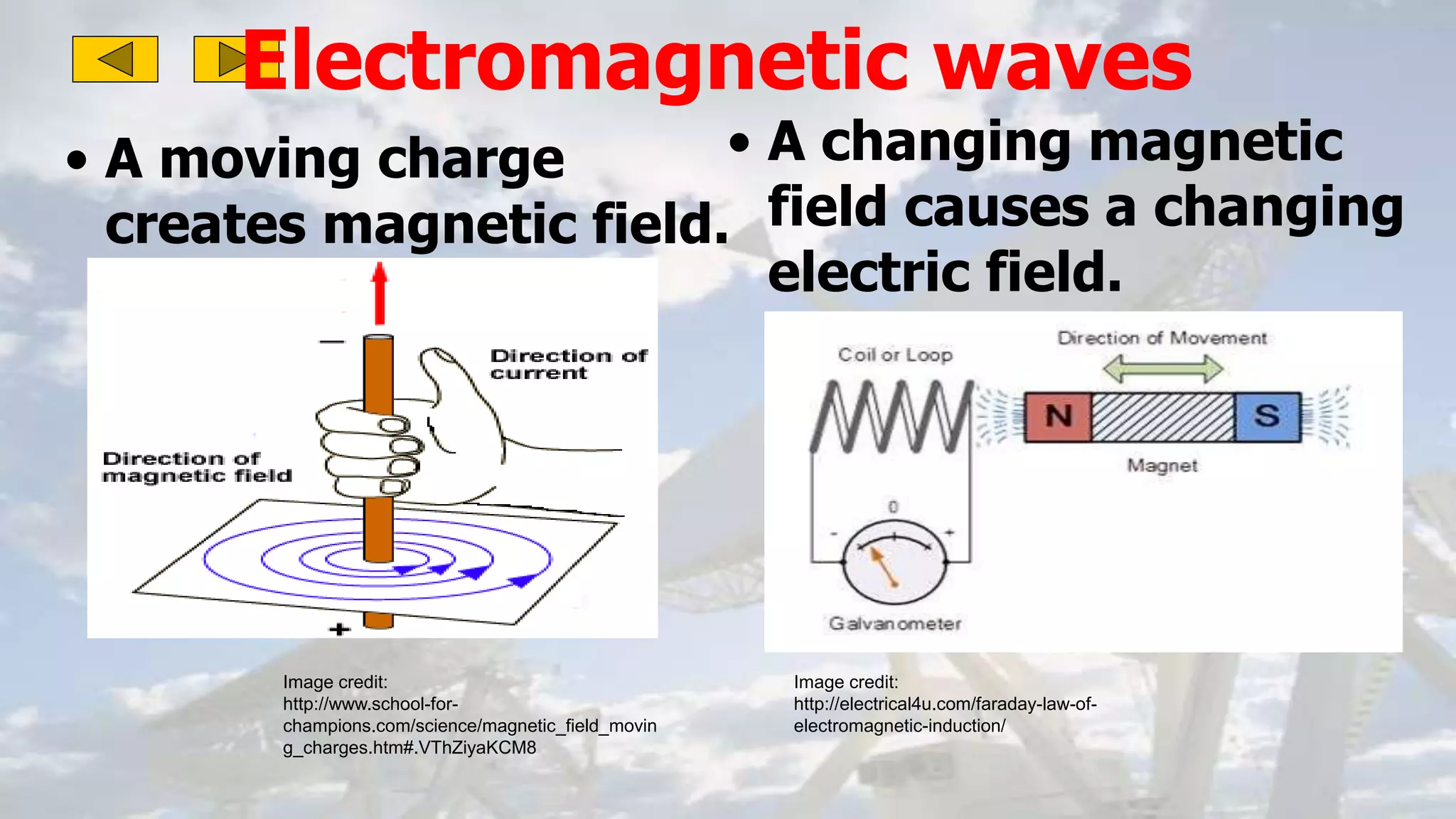 Electromagnetic waves
• A moving charge
creates magnetic field.
• A changing magnetic
field causes a changing
electric field.
Image credit:
http://www.school-for-
champions.com/science/magnetic_field_movin
g_charges.htm#.VThZiyaKCM8
Image credit:
http://electrical4u.com/faraday-law-of-
electromagnetic-induction/
 