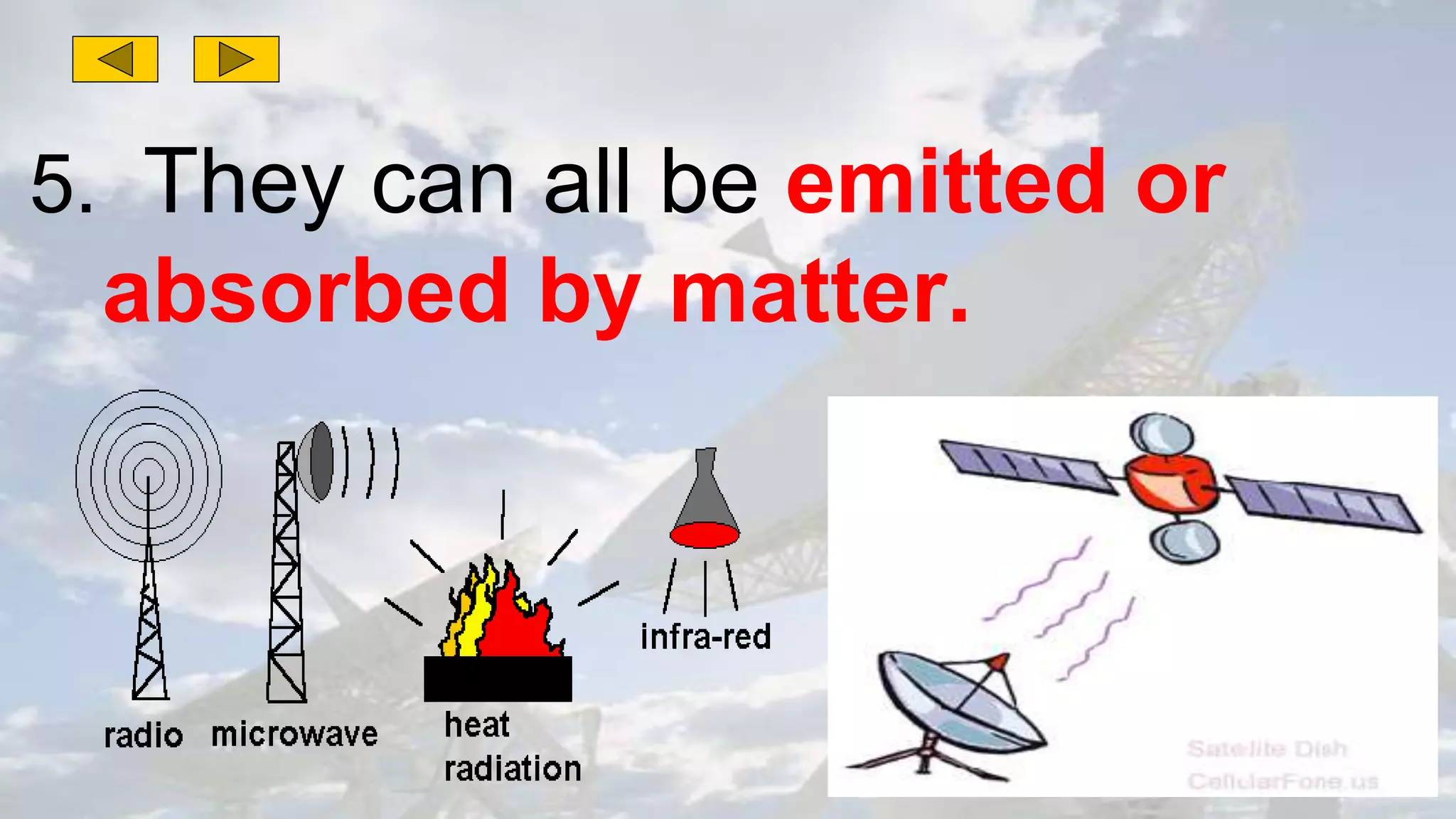5. They can all be emitted or
absorbed by matter.
 