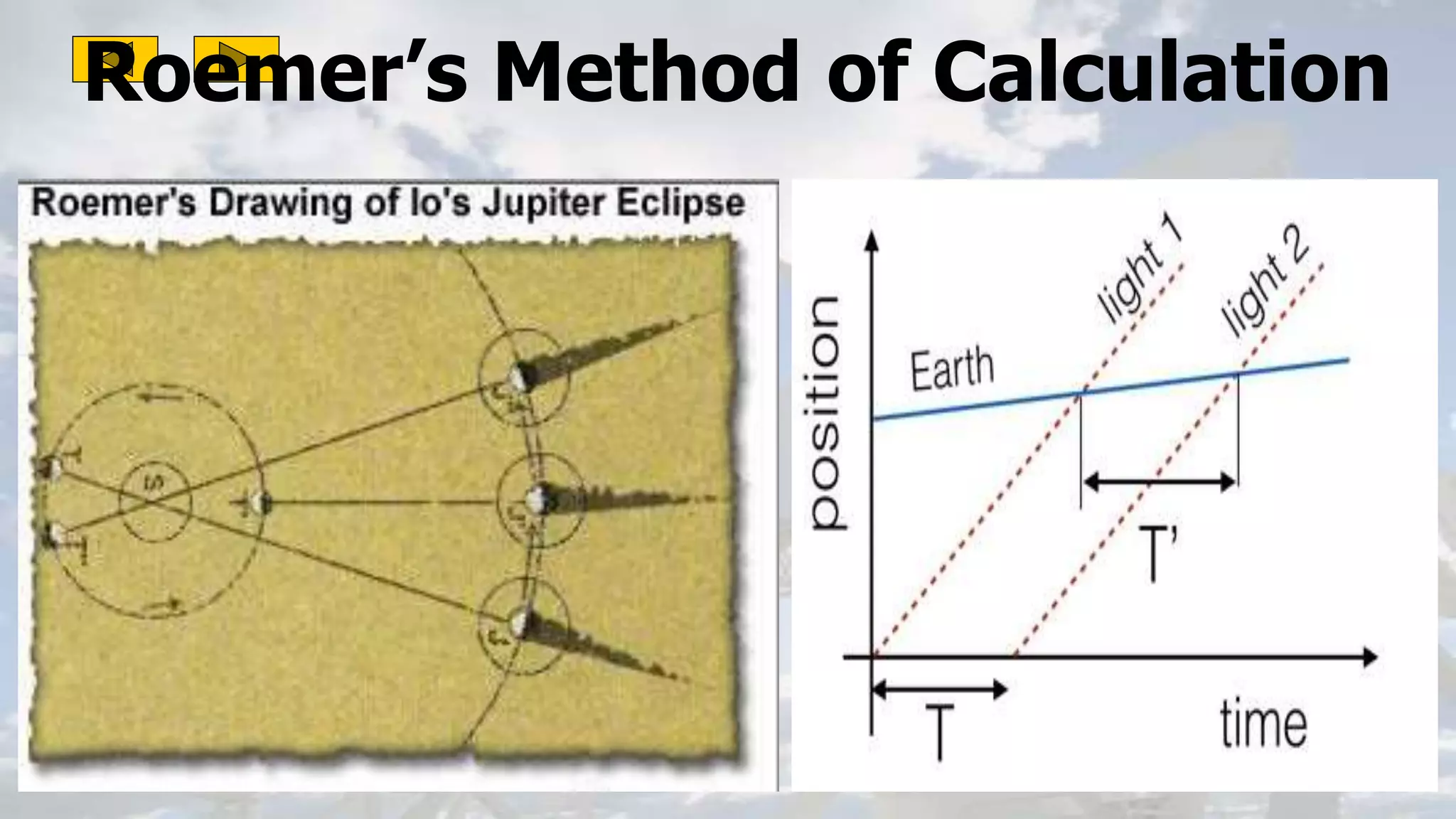 Roemer’s Method of Calculation
 