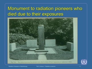 Radiation Protection in Radiotherapy Part 3, lecture 1: Radiation protection 11
Monument to radiation pioneers who
died due to their exposures
 