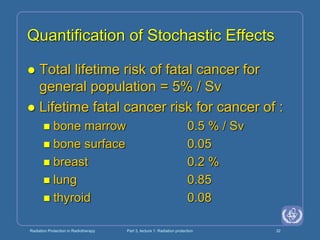 Radiation Protection in Radiotherapy Part 3, lecture 1: Radiation protection 32
Quantification of Stochastic Effects
 Total lifetime risk of fatal cancer for
general population = 5% / Sv
 Lifetime fatal cancer risk for cancer of :
 bone marrow 0.5 % / Sv
 bone surface 0.05
 breast 0.2 %
 lung 0.85
 thyroid 0.08
 
