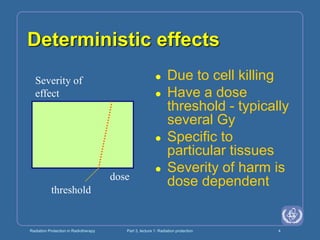 Radiation Protection in Radiotherapy Part 3, lecture 1: Radiation protection 4
Deterministic effects
 Due to cell killing
 Have a dose
threshold - typically
several Gy
 Specific to
particular tissues
 Severity of harm is
dose dependent
dose
Severity of
effect
threshold
 