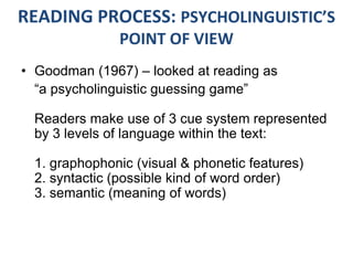 Lecture 2 reading process & models of reading | PPT