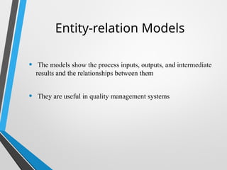 Entity-relation Models
• The models show the process inputs, outputs, and intermediate
results and the relationships between them
• They are useful in quality management systems
 