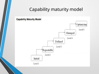 Capability maturity model
 
