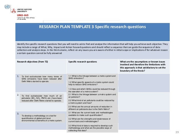 Components of research proposal image