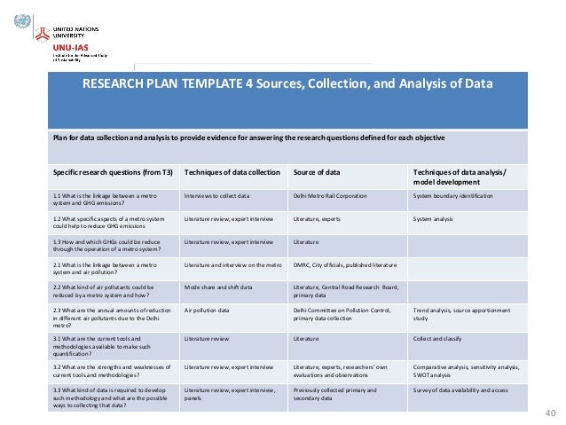 Presentation proposal sample picture