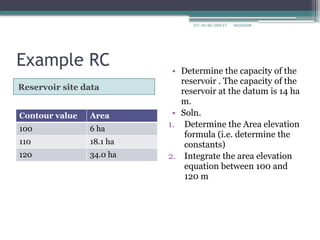 lecture 2 reservoir planning and desgn.pptx