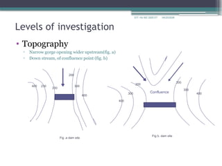 lecture 2 reservoir planning and desgn.pptx