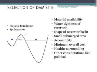 lecture 2 reservoir planning and desgn.pptx