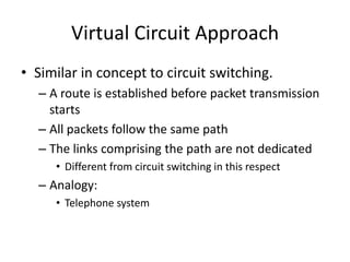 Virtual Circuit ApproachSimilar in concept to circuit switching.A route is established before packet transmission startsAll packets follow the same pathThe links comprising the path are not dedicatedDifferent from circuit switching in this respectAnalogy:Telephone system
