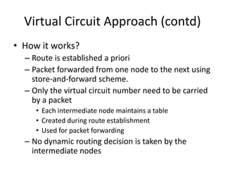 Virtual Circuit Approach (contd)How it works?Route is established a prioriPacket forwarded from one node to the next using store-and-forward scheme.Only the virtual circuit number need to be carried by a packetEach intermediate node maintains a tableCreated during route establishmentUsed for packet forwardingNo dynamic routing decision is taken by the intermediate nodes