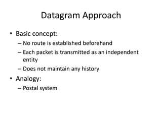 Datagram ApproachBasic concept:No route is established beforehandEach packet is transmitted as an independent entityDoes not maintain any historyAnalogy:Postal system