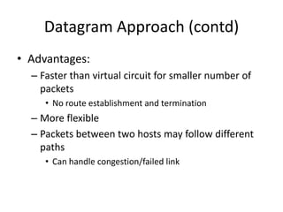 Datagram Approach (contd)Advantages:Faster than virtual circuit for smaller number of packetsNo route establishment and terminationMore flexiblePackets between two hosts may follow different pathsCan handle congestion/failed link