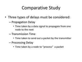 Comparative StudyThree types of delays must be considered:Propagation DelayTime taken by a data signal to propagate from one node to the next Transmission TimeTime taken to send out a packet by the transmitterProcessing DelayTime taken by a node to “process”  a packet