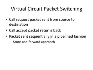 Virtual Circuit Packet SwitchingCall request packet sent from source to destinationCall accept packet returns backPacket sent sequentially in a pipelined fashionStore-and-forward approach