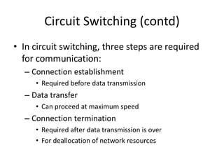 Circuit Switching (contd)In circuit switching, three steps are required for communication:Connection establishmentRequired before data transmissionData transferCan proceed at maximum speedConnection terminationRequired after data transmission is overFor deallocation of network resources