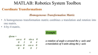 Robotics Transformation Matrix Comprehensive Guide to Rigid Motions and Coordinate Transformations in ...
