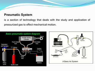Pneumatic System
is a section of technology that deals with the study and application of
pressurized gas to effect mechanical motion.
 