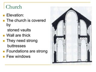 Church
   Elevation:
   The church is covered
    by
    stoned vaults
   Wall are thick
   They need strong
    buttresses
   Foundations are strong
   Few windows
 