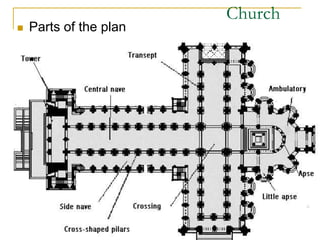 Romanesque architecture
