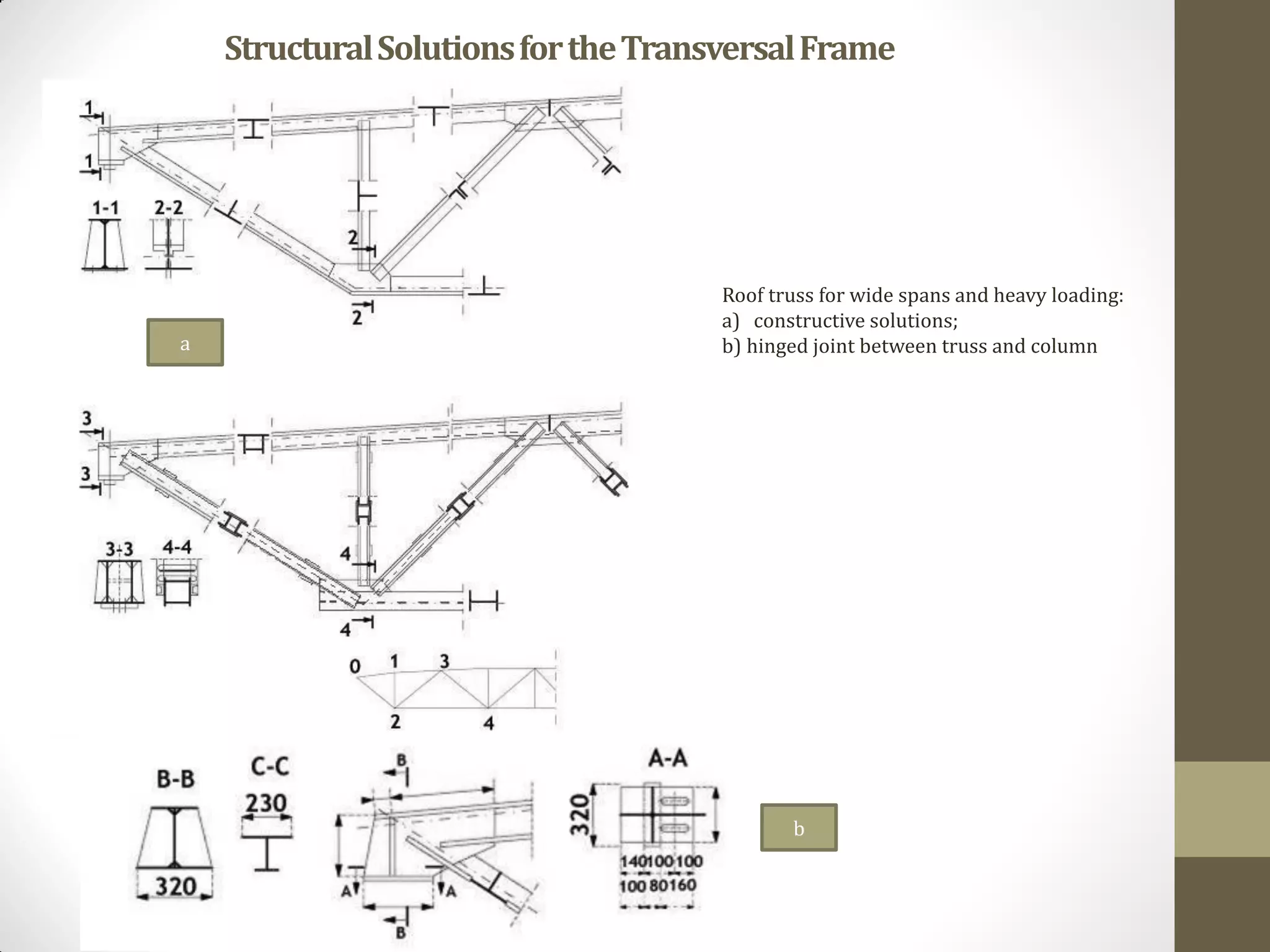 StructuralSolutionsfortheTransversalFrame
Roof truss for wide spans and heavy loading:
a) constructive solutions;
b) hinged joint between truss and columna
b
 
