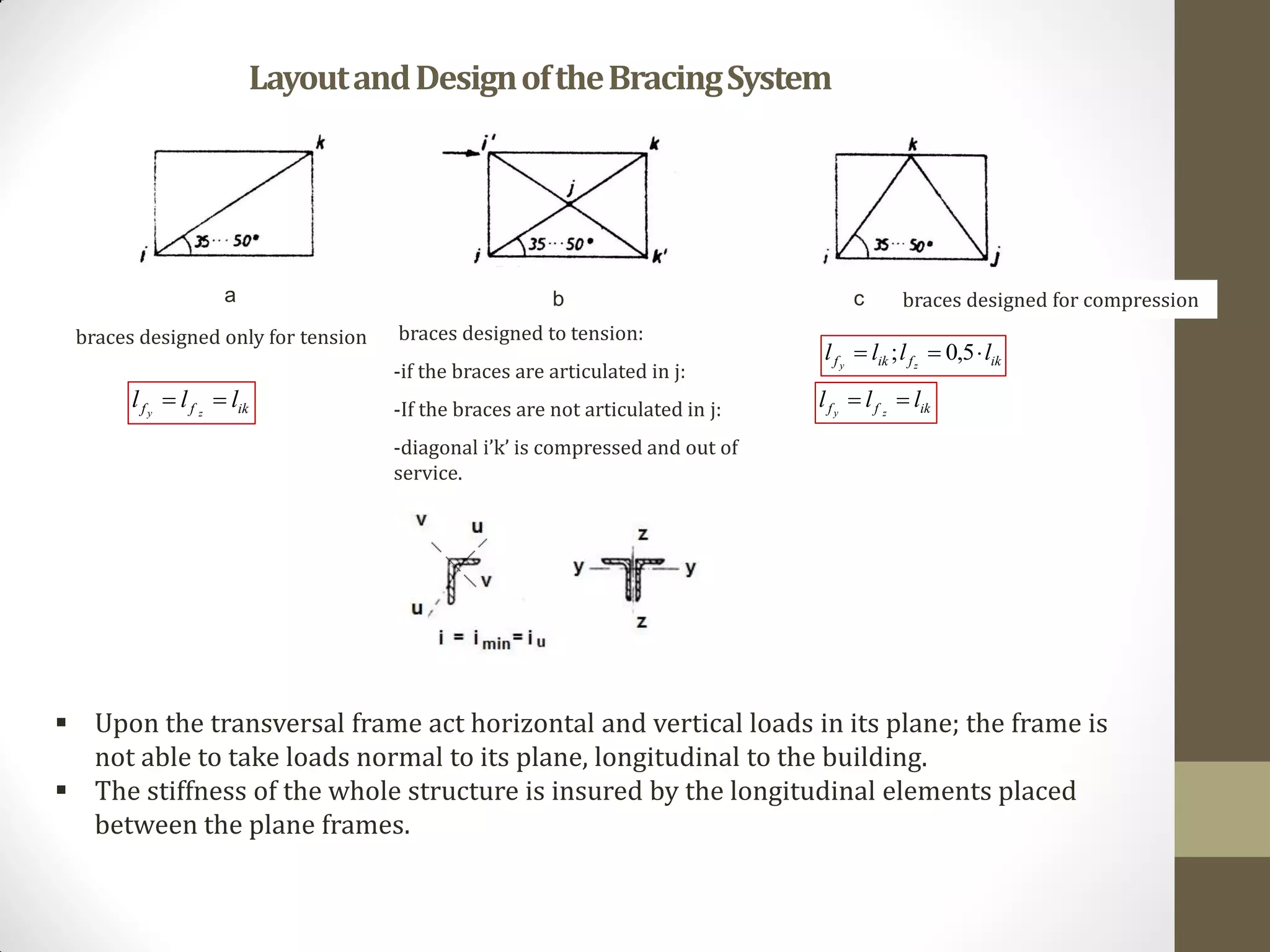 LayoutandDesignoftheBracingSystem
ikff lll zy

ikfikf llll zy
 5,0;
a b c
braces designed only for tension braces designed to tension:
-if the braces are articulated in j:
-If the braces are not articulated in j:
-diagonal i’k’ is compressed and out of
service.
ikff lll zy

braces designed for compression
 Upon the transversal frame act horizontal and vertical loads in its plane; the frame is
not able to take loads normal to its plane, longitudinal to the building.
 The stiffness of the whole structure is insured by the longitudinal elements placed
between the plane frames.
 