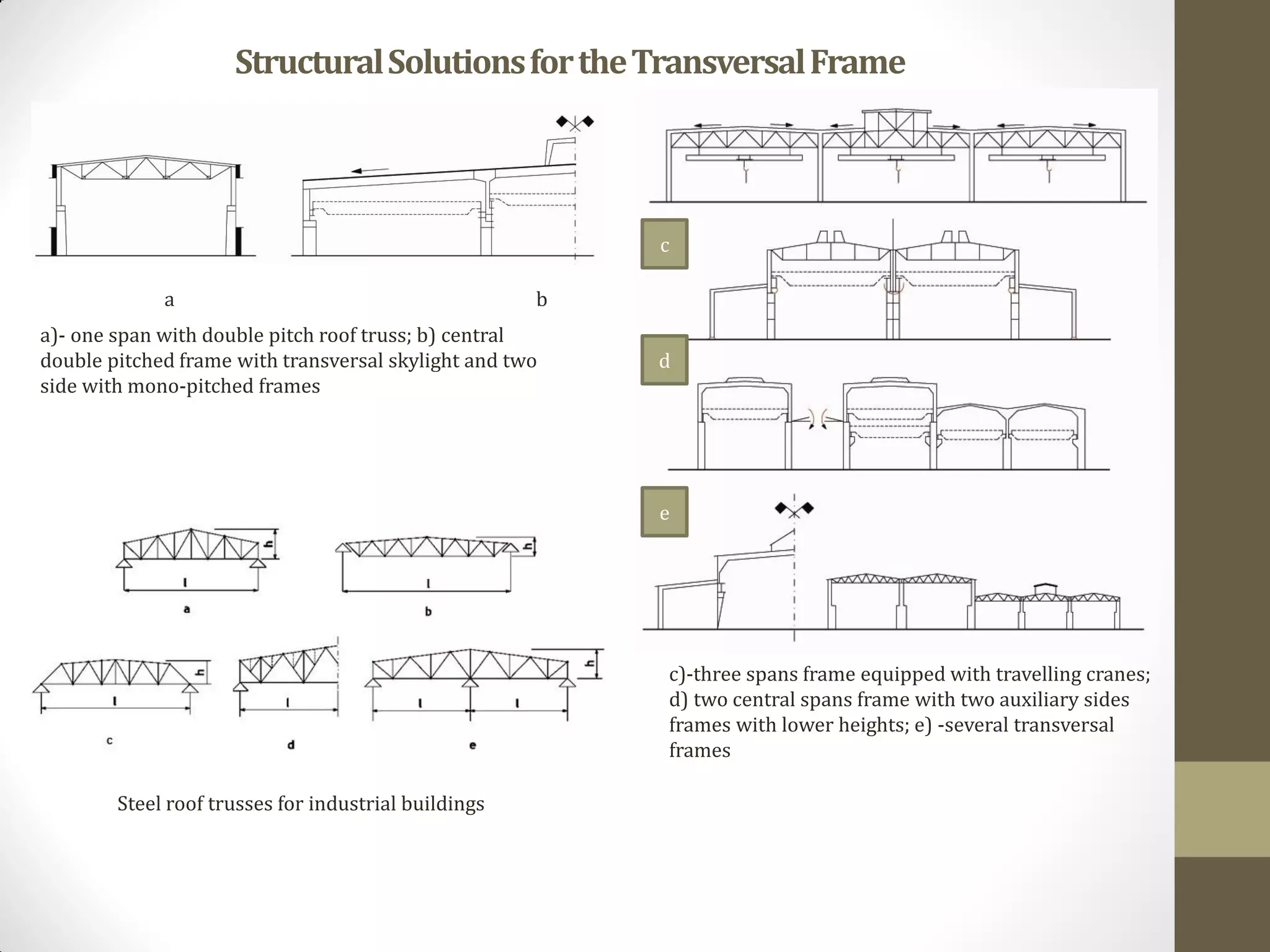 StructuralSolutionsfortheTransversalFrame
c)-three spans frame equipped with travelling cranes;
d) two central spans frame with two auxiliary sides
frames with lower heights; e) -several transversal
frames
a)- one span with double pitch roof truss; b) central
double pitched frame with transversal skylight and two
side with mono-pitched frames
a b
c
d
e
Steel roof trusses for industrial buildings
 