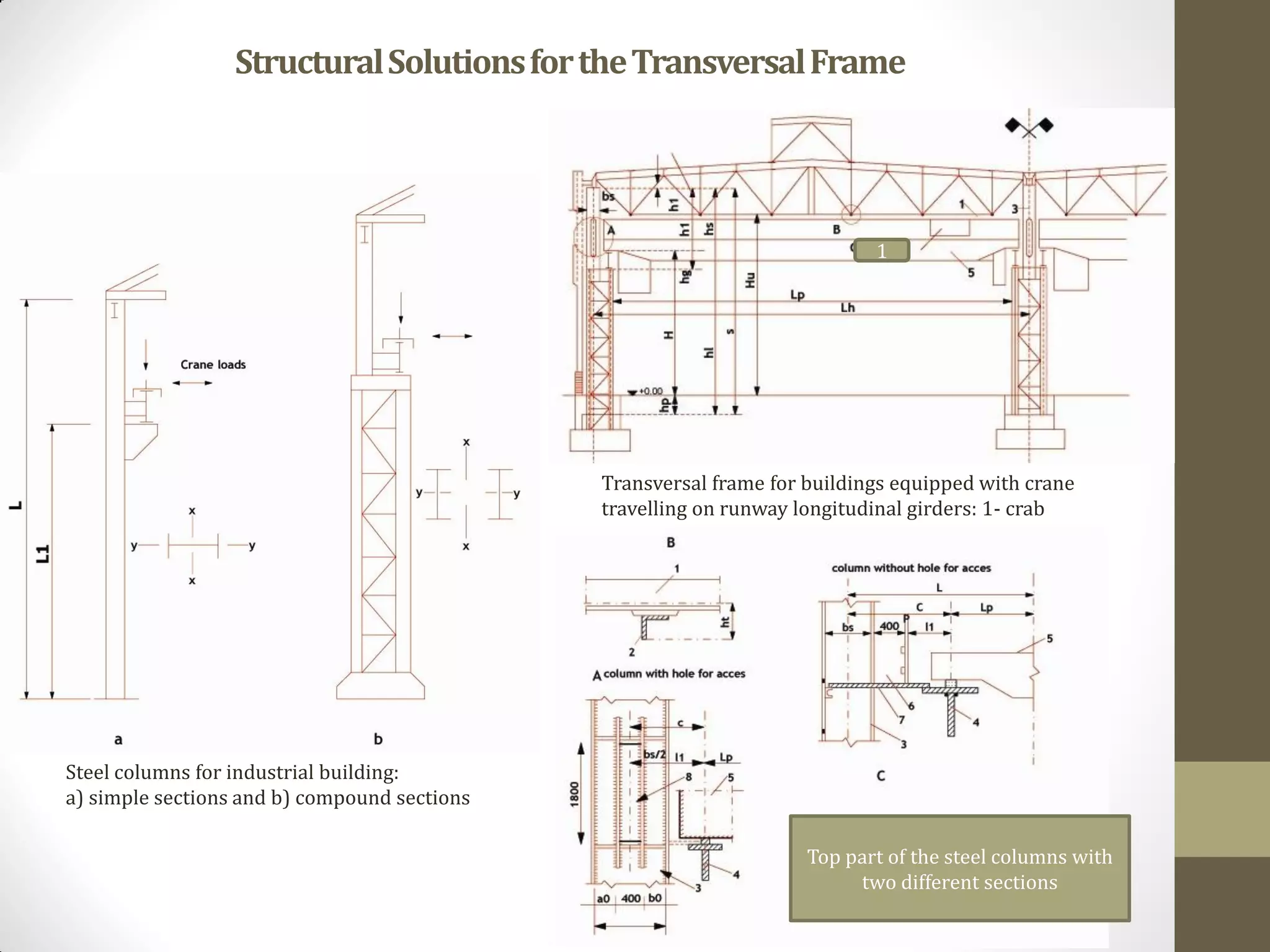 StructuralSolutionsfortheTransversalFrame
Steel columns for industrial building:
a) simple sections and b) compound sections
1
Transversal frame for buildings equipped with crane
travelling on runway longitudinal girders: 1- crab
Top part of the steel columns with
two different sections
 