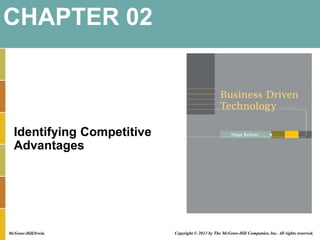 Identifying Competitive
Advantages
CHAPTER 02
Copyright © 2013 by The McGraw-Hill Companies, Inc. All rights reserved.
McGraw-Hill/Irwin
 