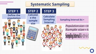 Lecture 2 Sampling Method Statistics.pptx